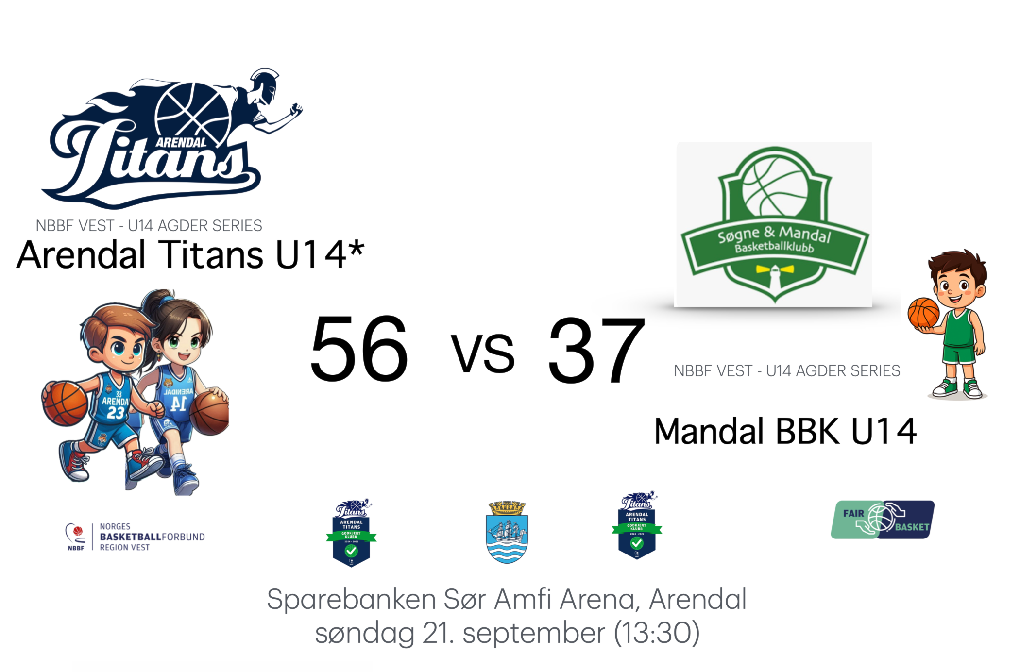 Seier i sesongåpningen for Arendal Titans U14*!